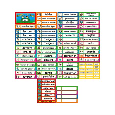 Menu du jour primaire : L'Indispensable (FR)