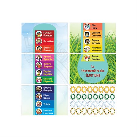 Emotion thermometer - L'Indispensable